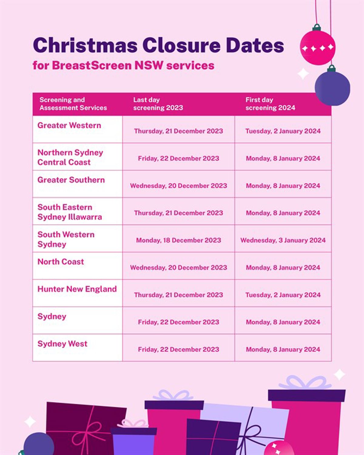 xmas closure dates 2023-24